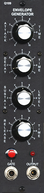 adsr