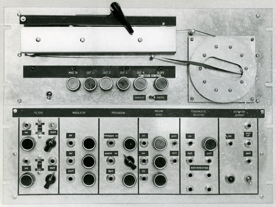 Передняя панель Audio System Synthesiser